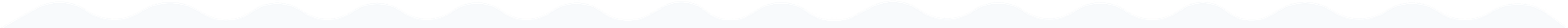 Wave Shape